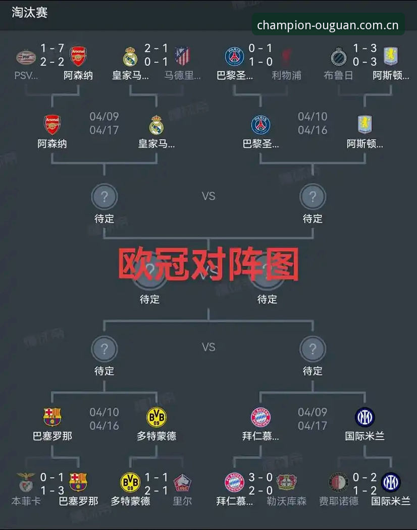 OUGUAN中国官网 欧皇冠军体育OUGUAN中国官网实用指南:趋势洞察与高效使用技巧